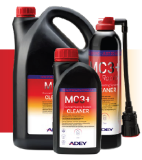 Water Treatment Chemicals